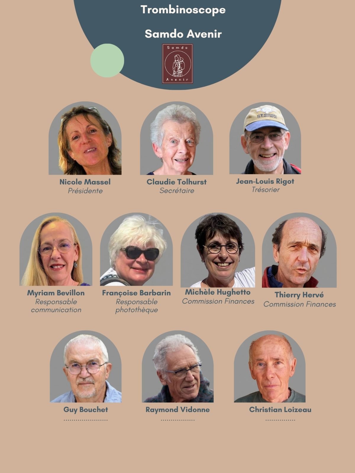 Trombinoscope_Samdo_Avenir_2026
